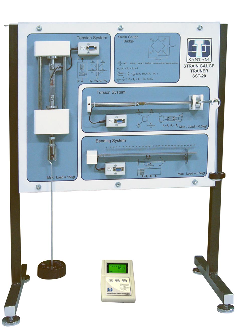 SST-20 تست آموزشی  تنش و کرنش