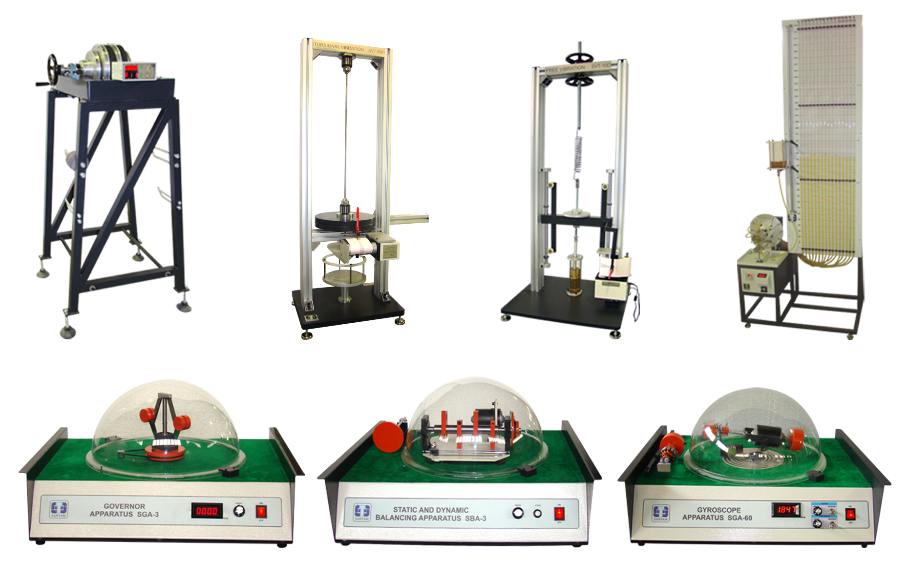 Theory of Machine Testing Equipment