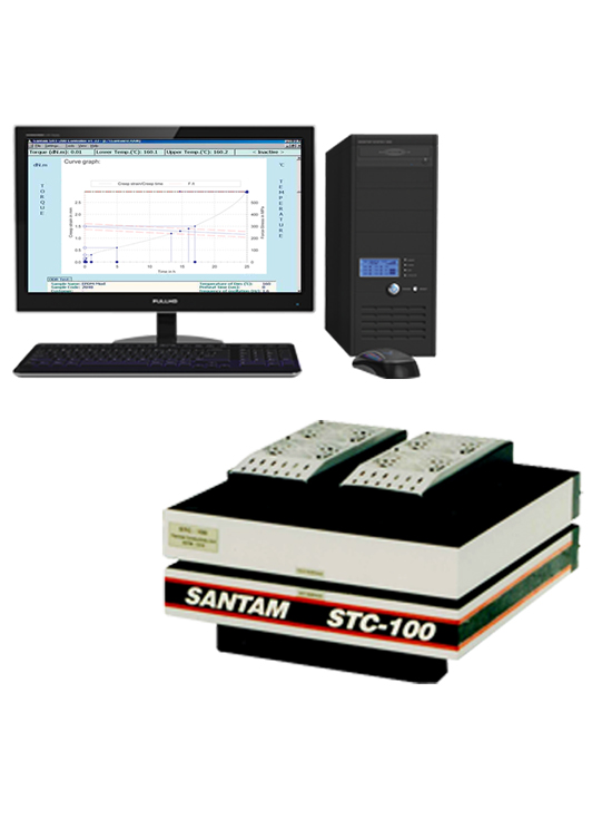 Thermal Conductivity Unit